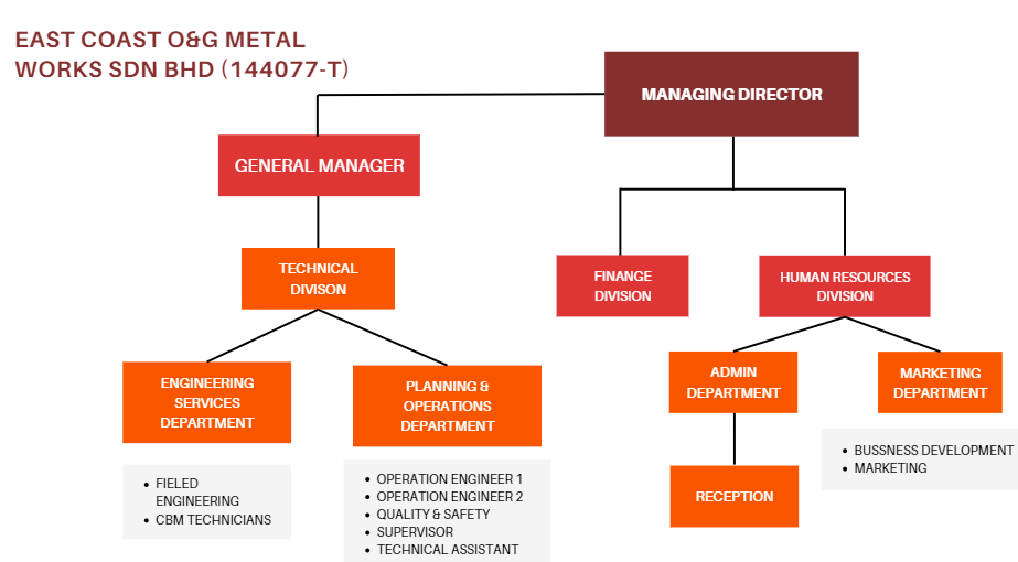 Screenshot 2025-09-30 094410